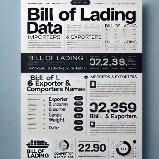 FIND THE GLOBAL IMPORTERS EXPORTERS DATA BY EXTRACTING FROM IMPORT EXPORT BILL OF LADINGS