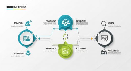  İdeal İhracat Müşteri Profilini (ICP) Oluşturma Rehberi